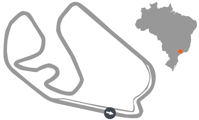 Sao Paulo Grand Prix (Autodromo Jose Carlos Pace in Brazil)